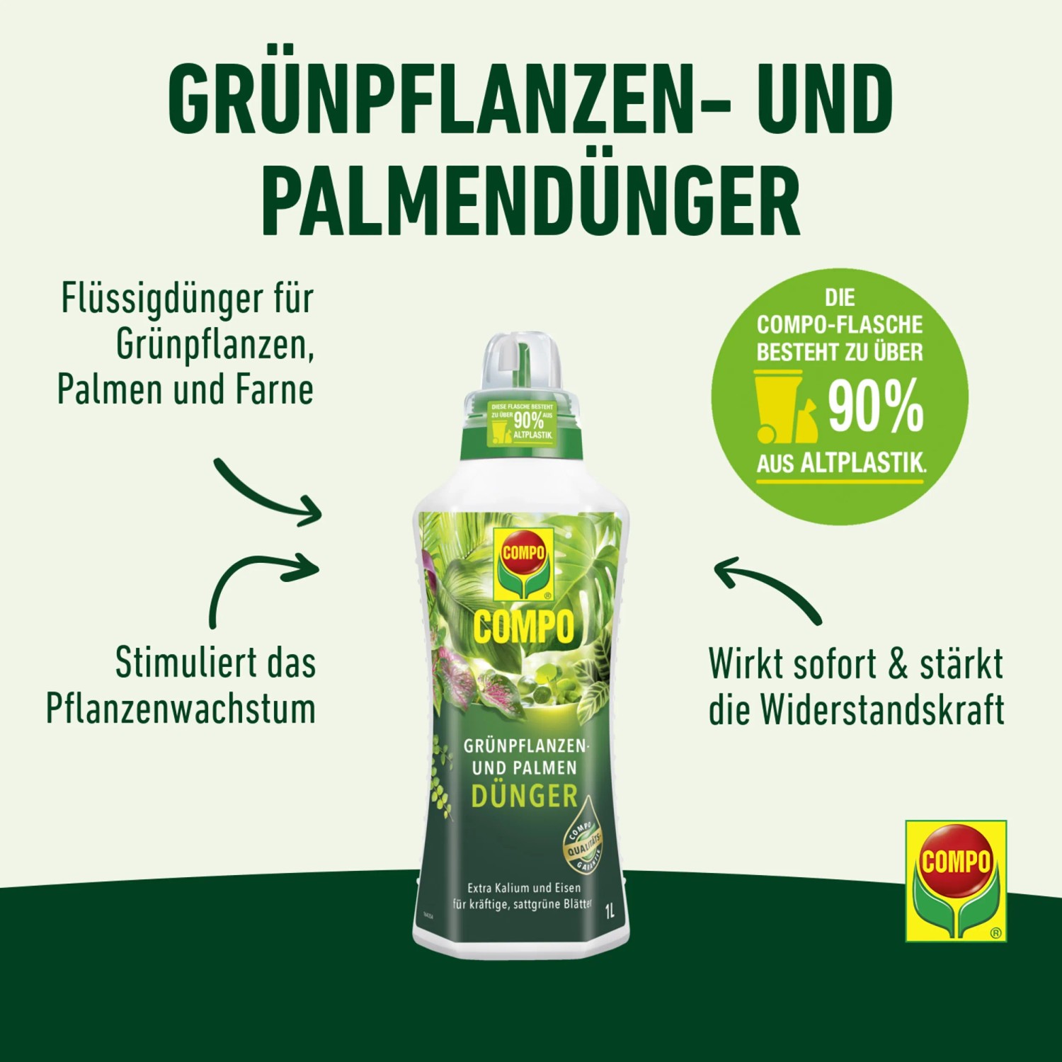 Compo Grnpflanzen- und Palmendnger mit Sofortwirkung 1 l kaufen bei OBI
