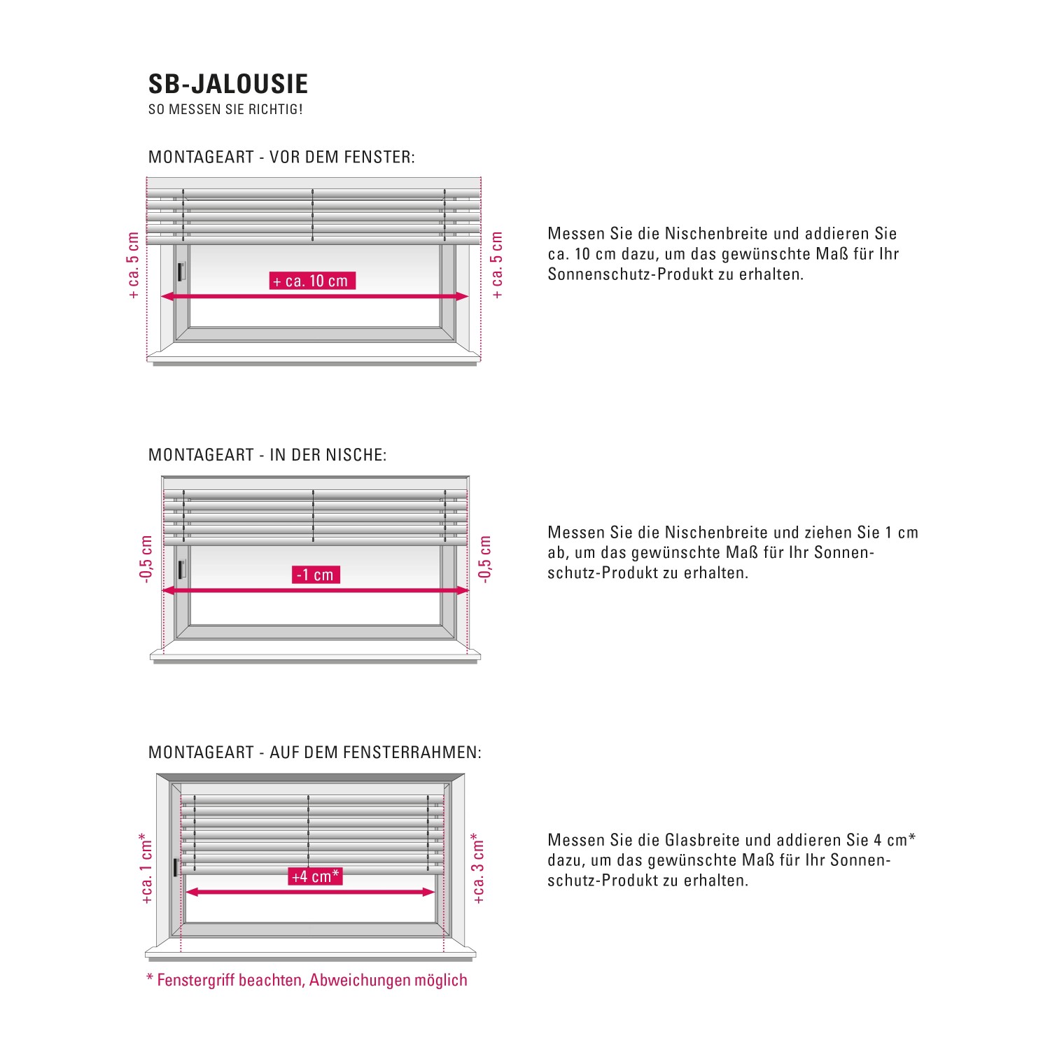 Anleitung: Gardinia Aluminium Jalousie richtig messen für Fenster, Nische und Rahmen.