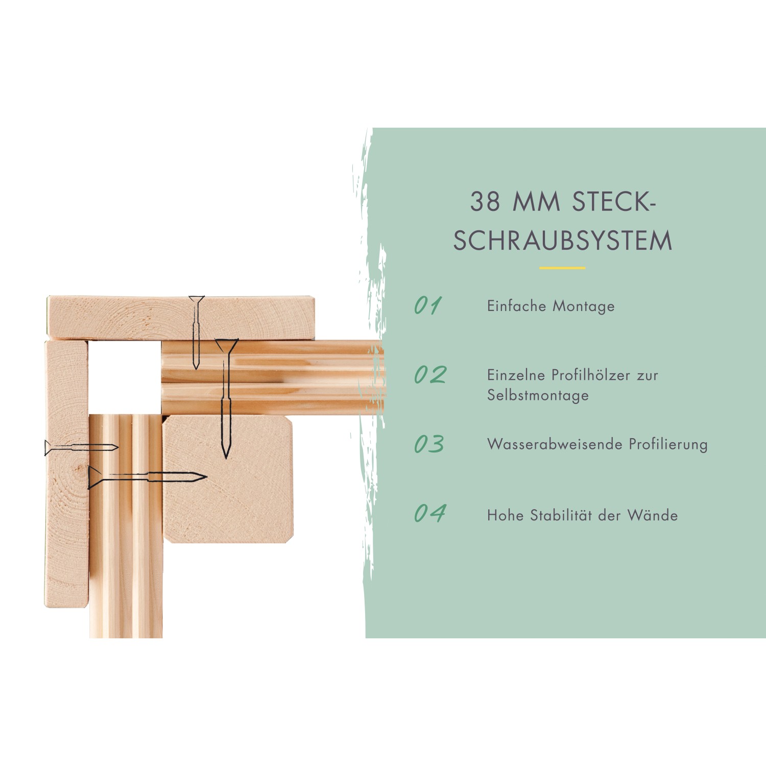 Detailaufnahme Steck-Schraubsystem (38mm) des Karibu Holz-Gartenhauses Karlskoga.