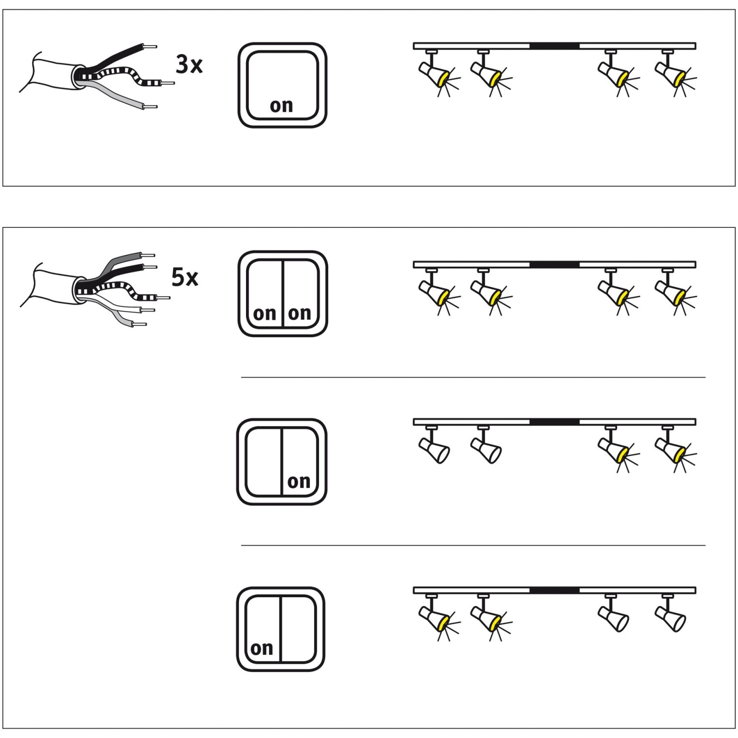 Skizze: Paulmann Urail Schienensystem Installation mit Schalter und Leuchten