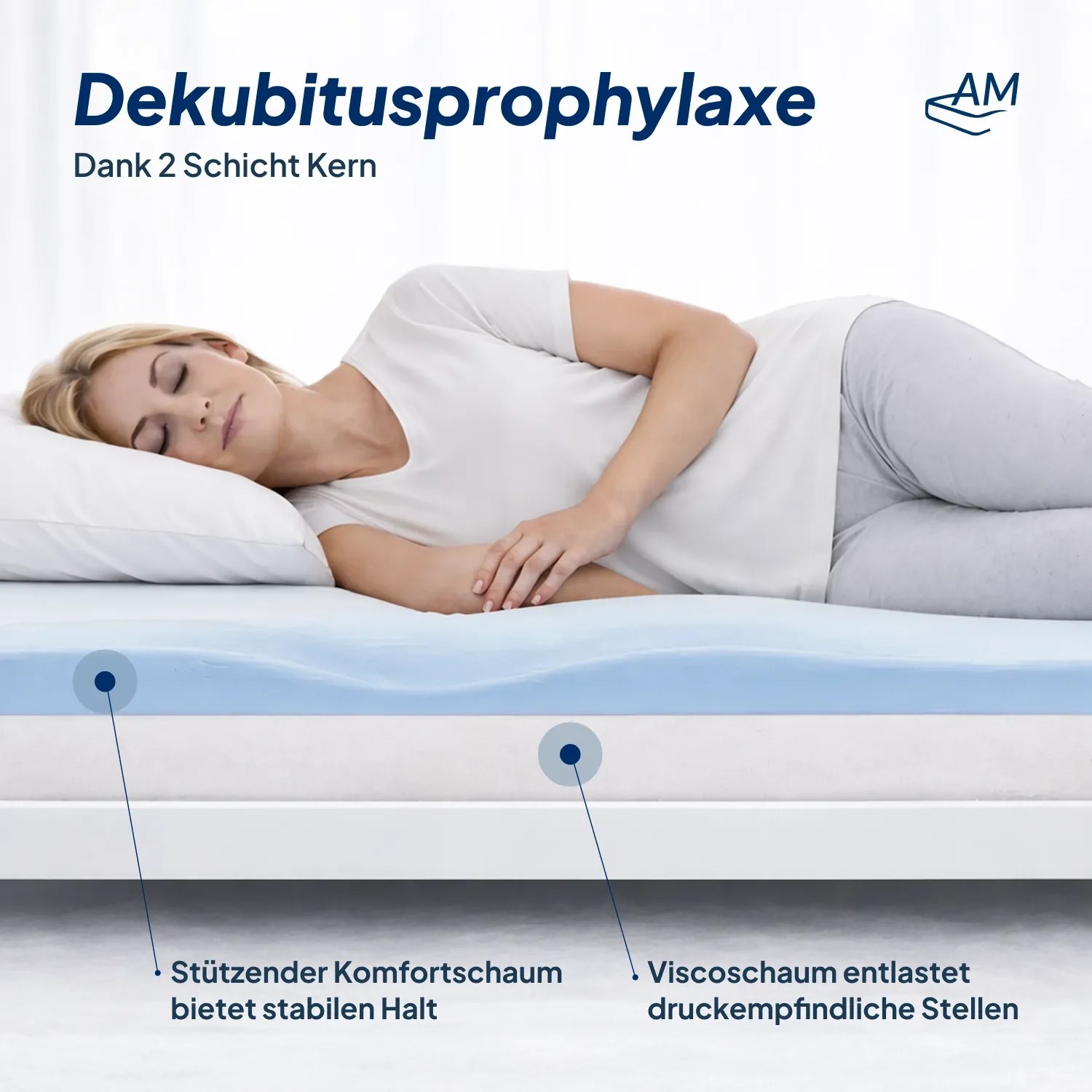 AM Qualitätsmatratze Dekubitus Prophylaxe 90x200 cm mit 2-Schicht-Kern und wasserdichtem Bezug.