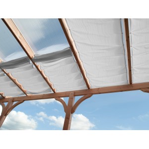 Floracord Vierecksonnensegel Silbergrau 380 cm x 96 cm