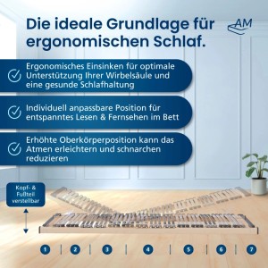 Verstellbarer 7-Zonen Lattenrost 90x220 cm mit Zonen-Einteilung für optimalen Schlafkomfort.