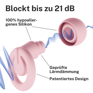 Rosa CUXCES Gehörschutz-Ohrstöpsel aus hypoallergenem Silikon, reduziert Lärm um 21 dB. Patentiertes Design für Bau, Schlaf, Reisen.