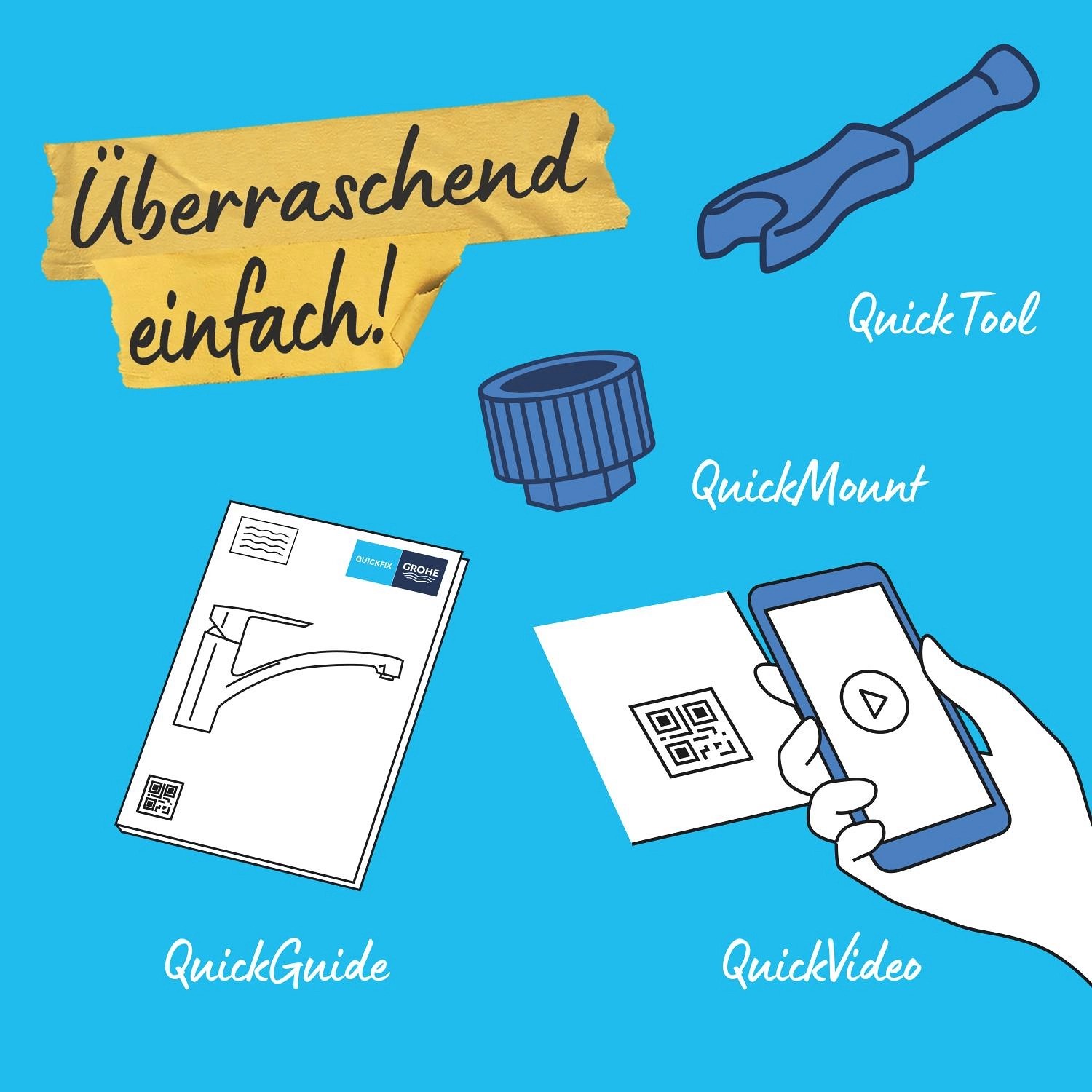 Grohe QuickFix: Montage-Elemente und Anleitung für die Spültischbatterie.