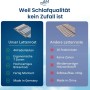 Vergleich von zwei Lattenrosten: 7-Zonen Lattenrost mit 44 Federleisten vs. Lattenrost mit weniger Zonen und Leisten.