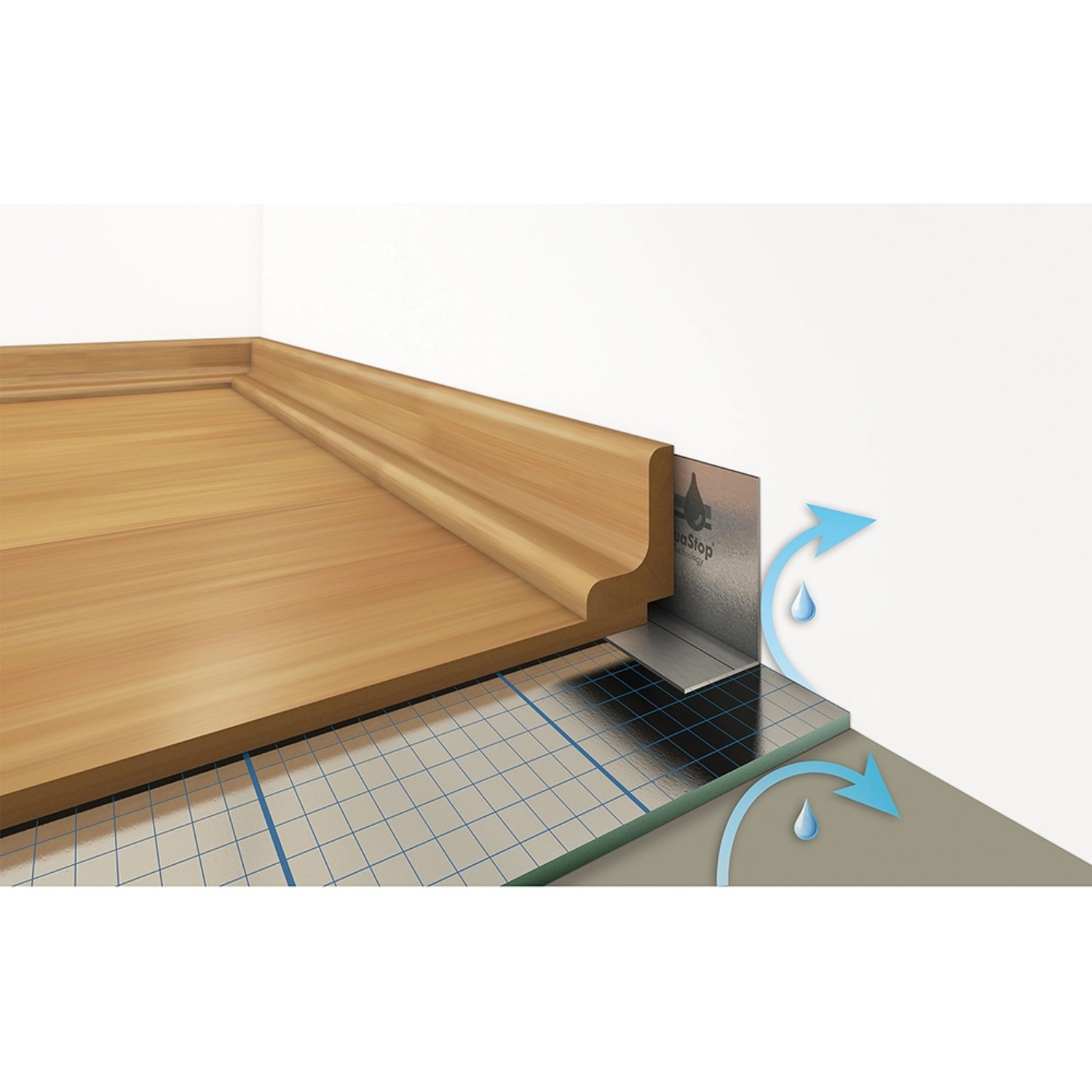 Anwendung Selitstop® Leistenschutzband: Schutz vor Feuchtigkeit an Sockelleiste und Boden.