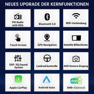 Junsun Autoradio Für Benz Smart 453 Fortwo 2014-2020