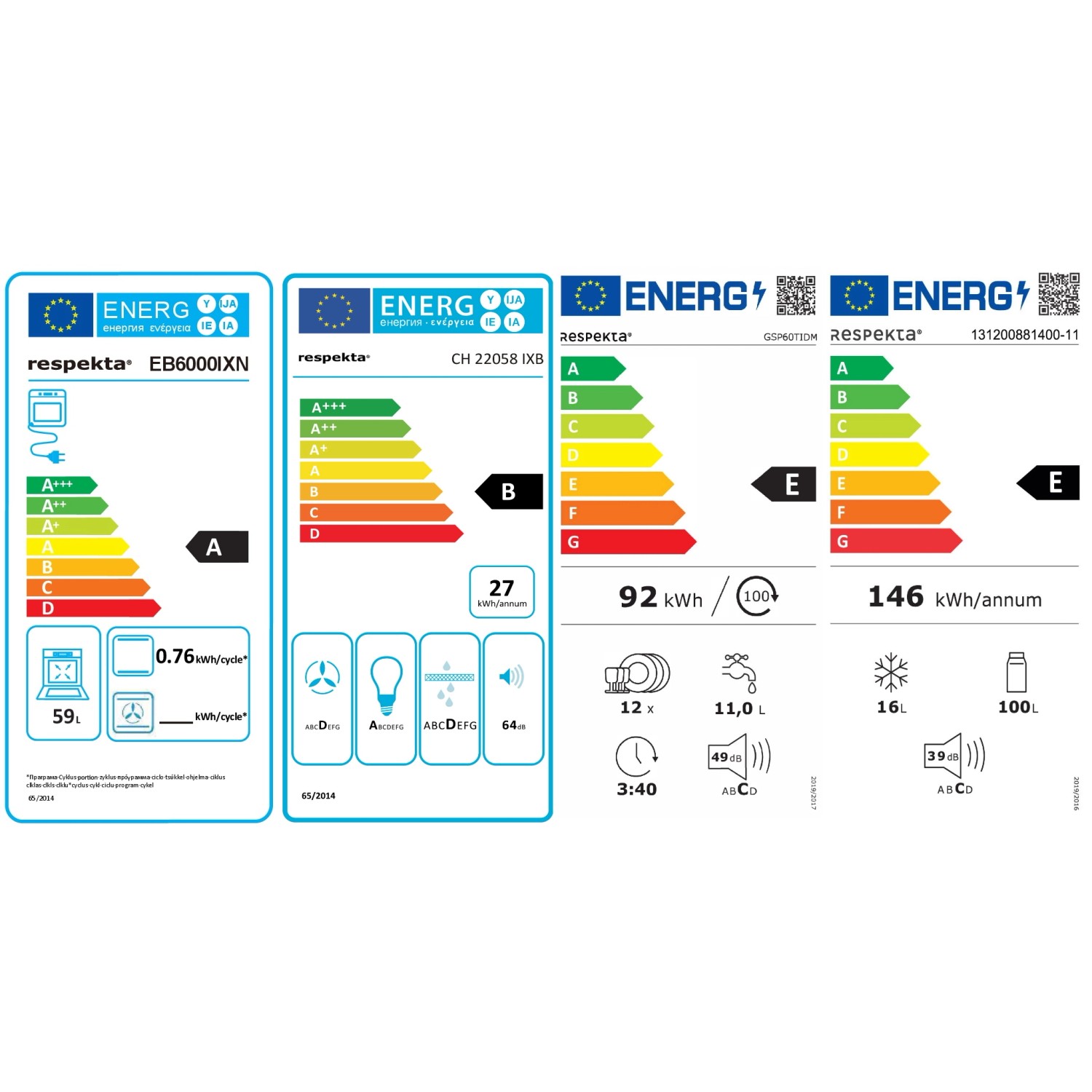 Energieeffizienzklassen