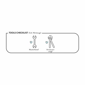 Checkliste Werkzeuge (exkl. Werkzeuge): Maulschlüssel und Armaturenzange.