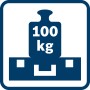Symbol: Werkzeugkiste belastbar bis 100 kg. Belastbarkeit der Bosch L-Boxx Werkzeugkoffer.