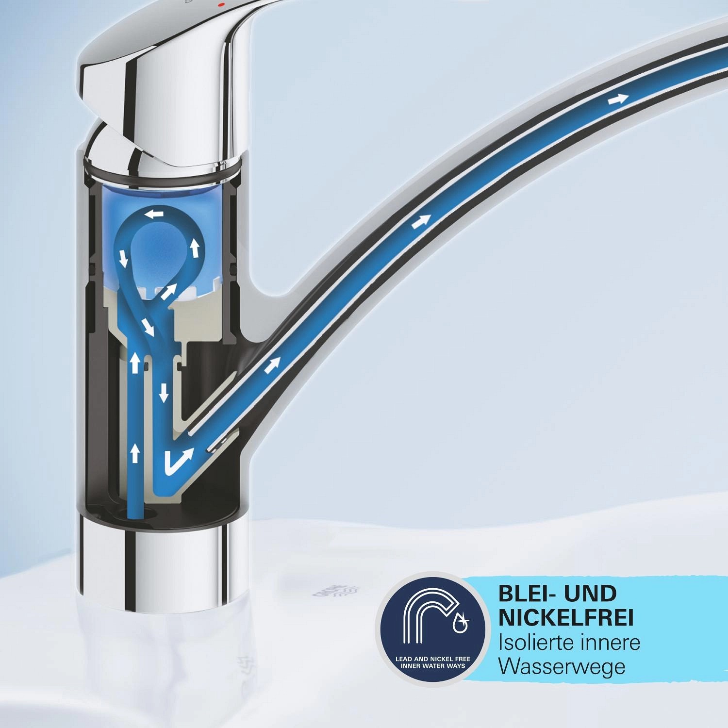 Grohe Start Loop Küchenarmatur, Chrom, Querschnitt mit blei- und nickelfreien Wasserwegen.
