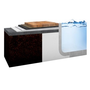 Querschnittsdarstellung: Cemix Pool Fertig-Pooldämmung im Beckenaufbau.