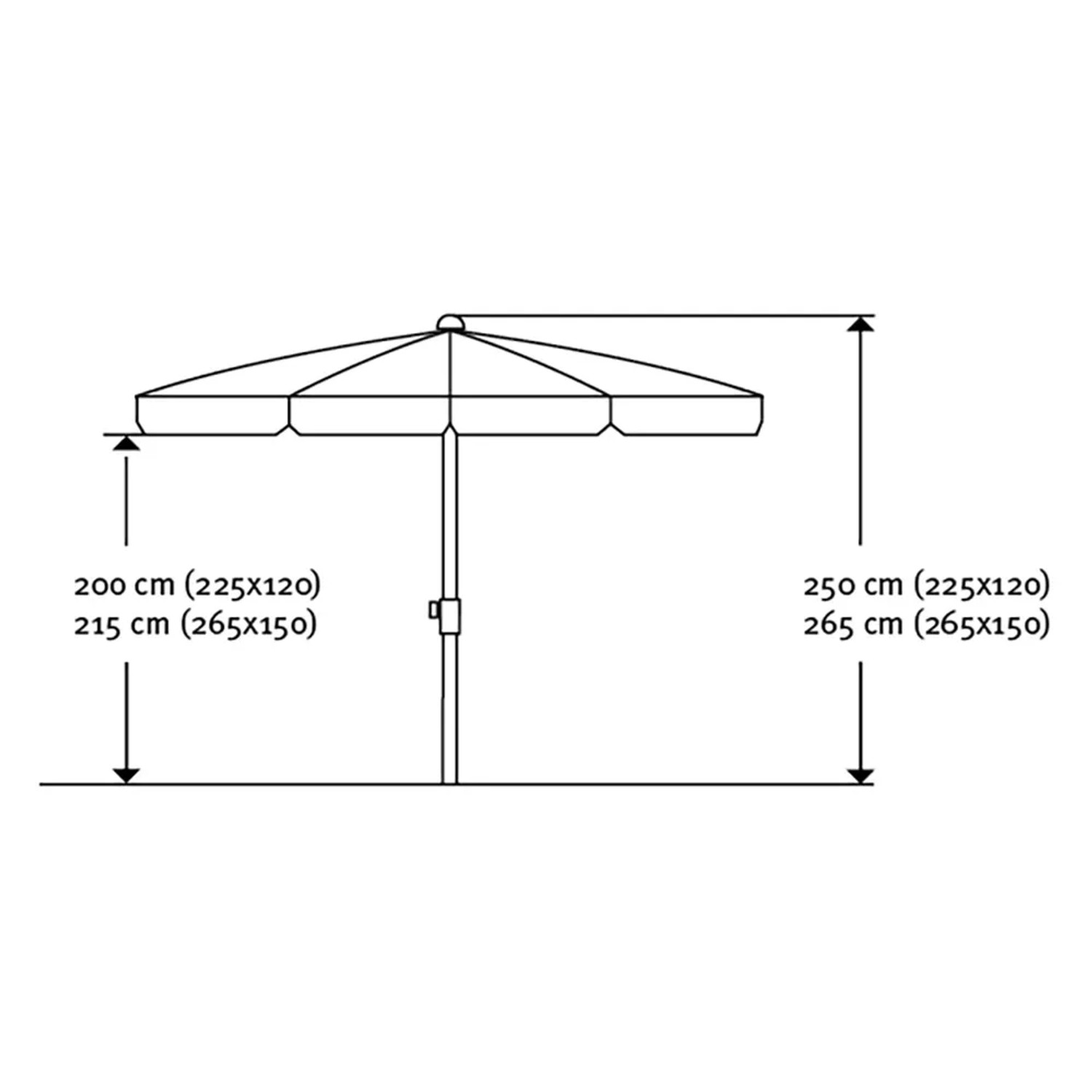 Skizze Schneider Balkonschirm Aquila 225x120 cm mit Maßangaben.