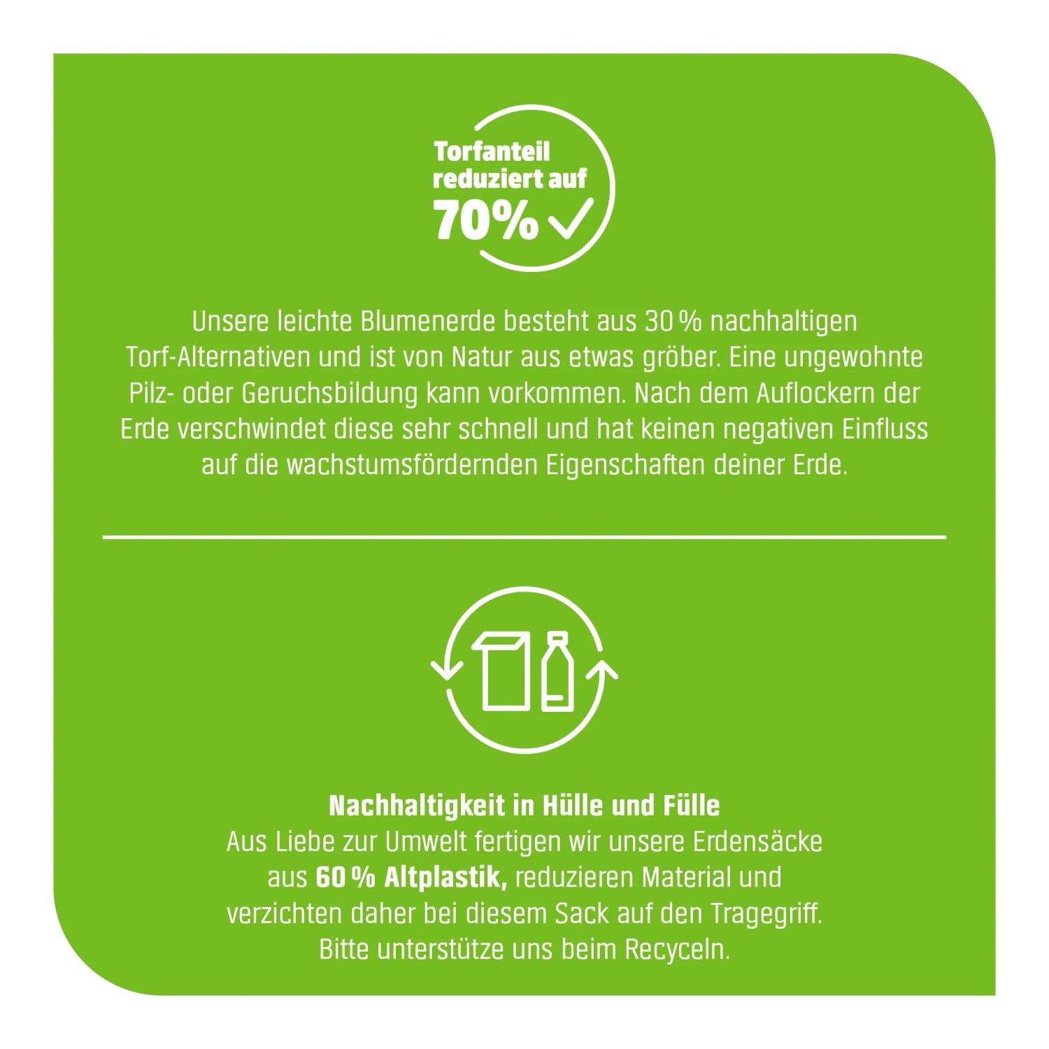 Info-Grafik: GROW by OBI Blumenerde leicht, torfreduziert, Recycling-Kunststoff Verpackung.
