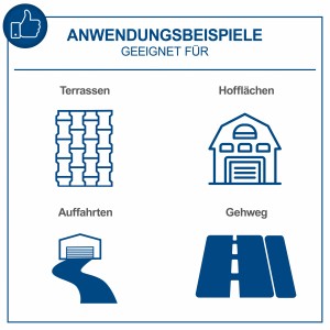 Anwendungsbeispiele der Scheppach S800 Kehrmaschine: Terrassen, Hofflächen, Auffahrten und Gehwege.