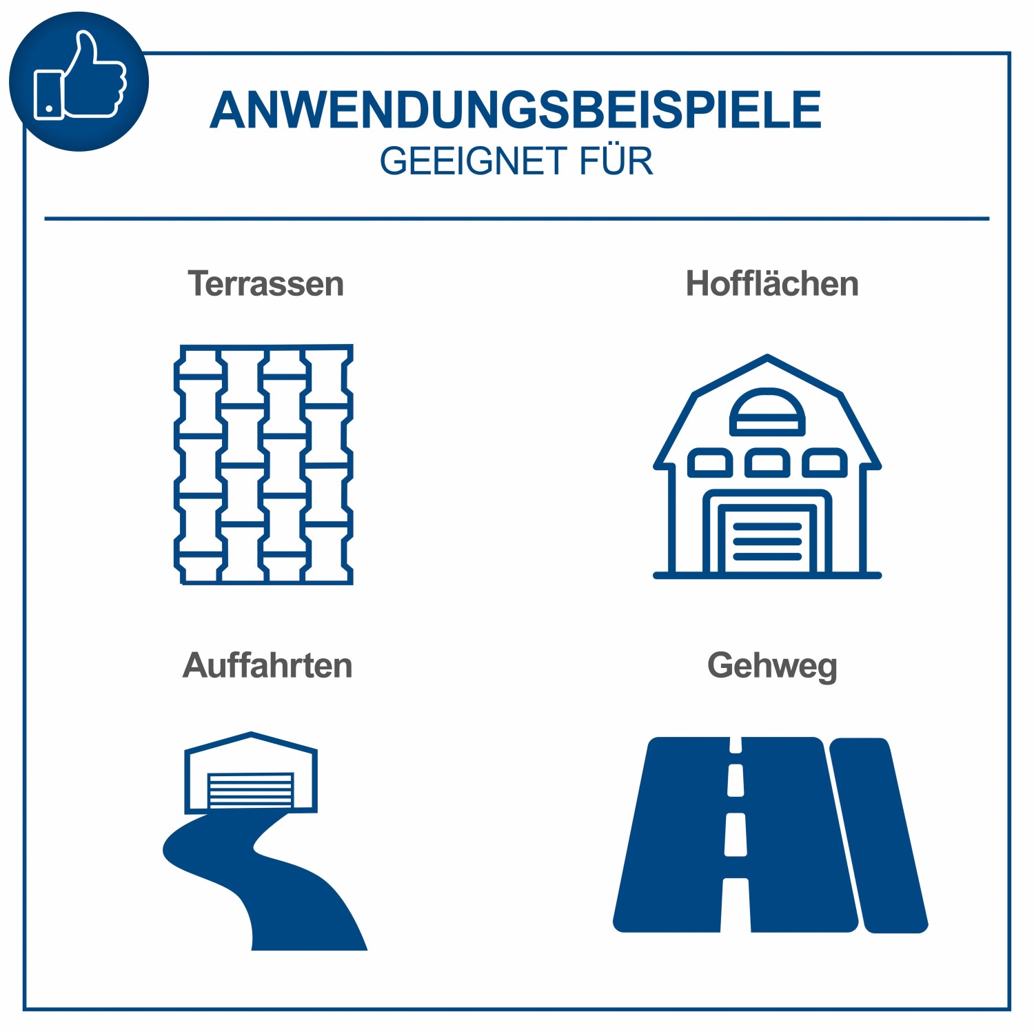 Anwendungsbeispiele der Scheppach S800 Kehrmaschine: Terrassen, Hofflächen, Auffahrten und Gehwege.