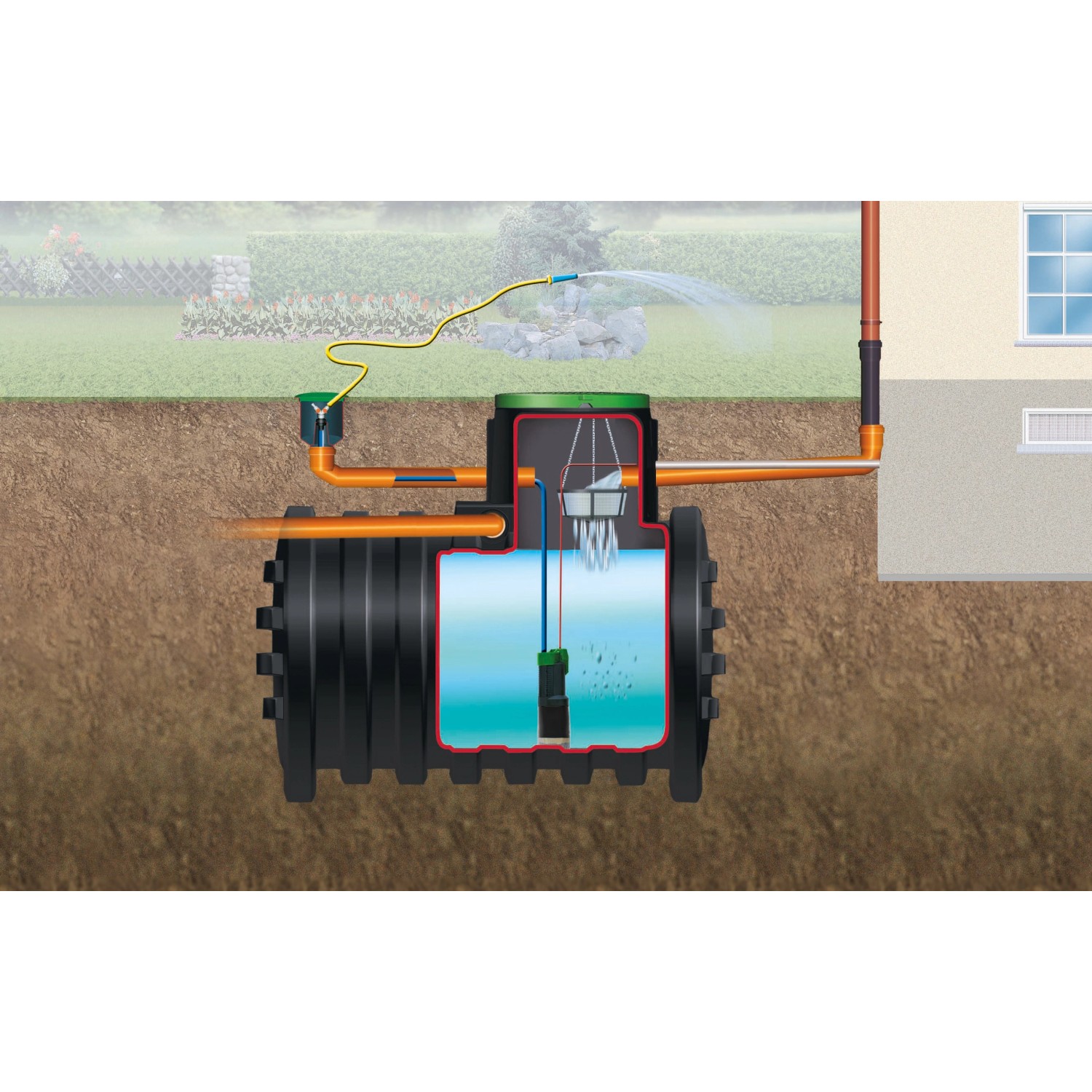 4rain Erdtank Mono 4.000 l Garten-Comfort Paket: Erdtank mit Pumpe, Filter und Wassersteckdose für Gartenbewässerung.