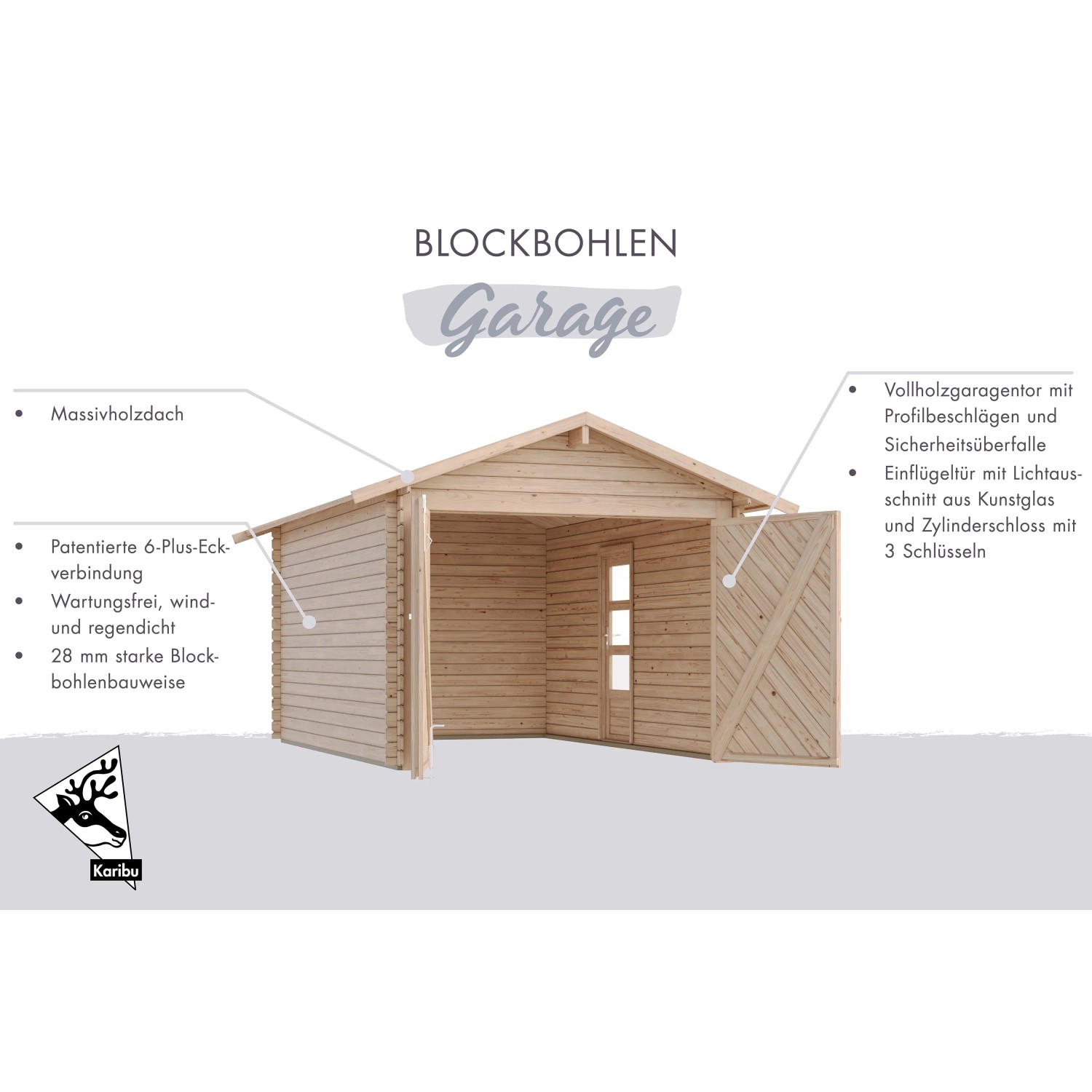 Karibu Blockbohlengarage aus Fichtenholz mit Satteldach und geöffnetem Garagentor.