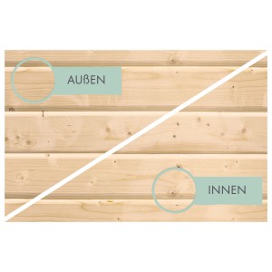 Detailansicht: Innen- und Außenwand des unbehandelten Karibu Holz-Gartenhauses Karlskoga 3.