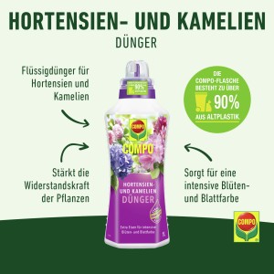 Compo Hortensien- und Kameliendünger 1L Flasche mit Blüten-Motiv und Dosierkappe.