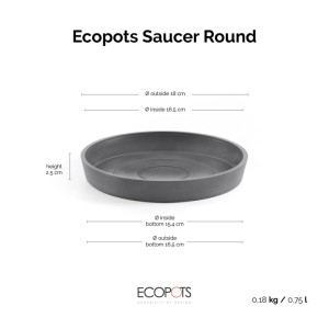 Ecopots Untersetzer Ø Grau 20 cm
