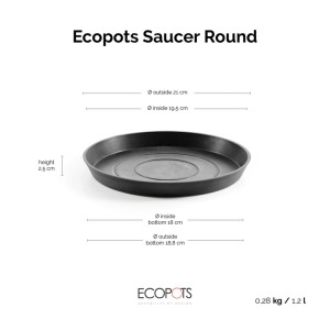 Ecopots Untersetzer Ø Dunkelgrau 21 cm