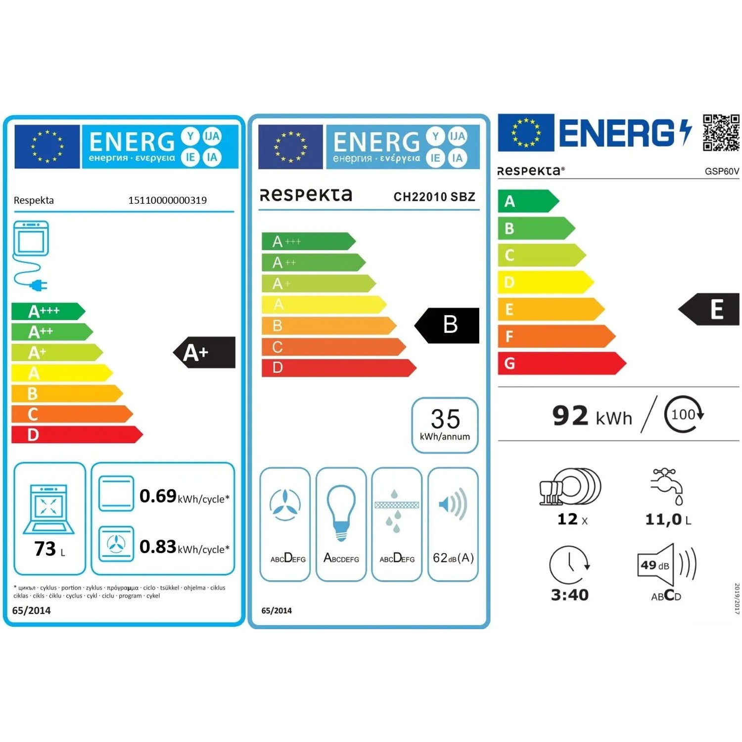 Energieeffizienzlabel für Respekta Backofen, Dunstabzugshaube und Geschirrspüler.