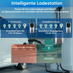 Junsun EV Ladegerät am Auto, mit Display. Zeigt einstellbare Ladezeit (1-10h) & Strom (6-16A) für effizientes Laden.