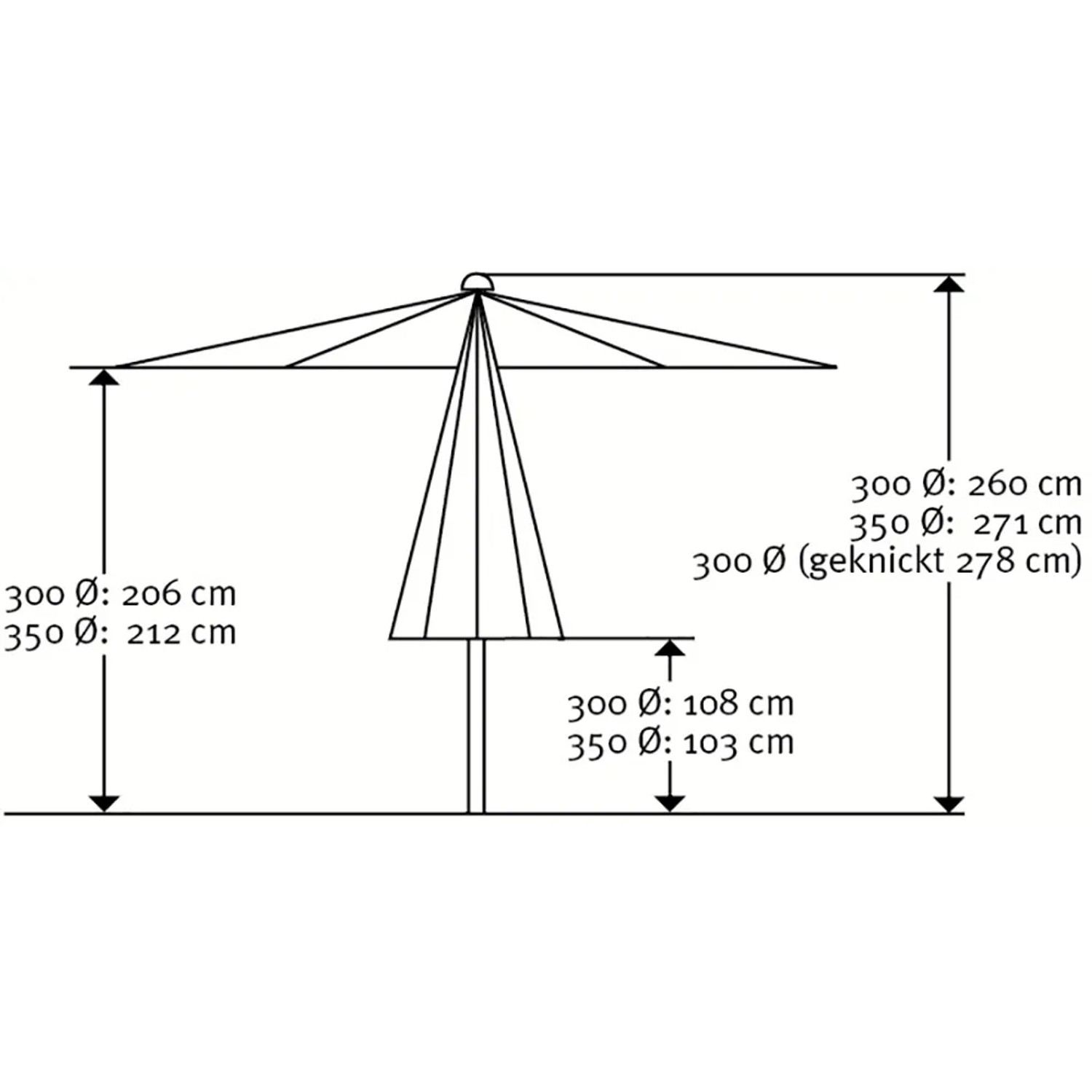 Skizze Schneider Marktschirm Adria Ø 300 cm, Maße und Höhenangaben.