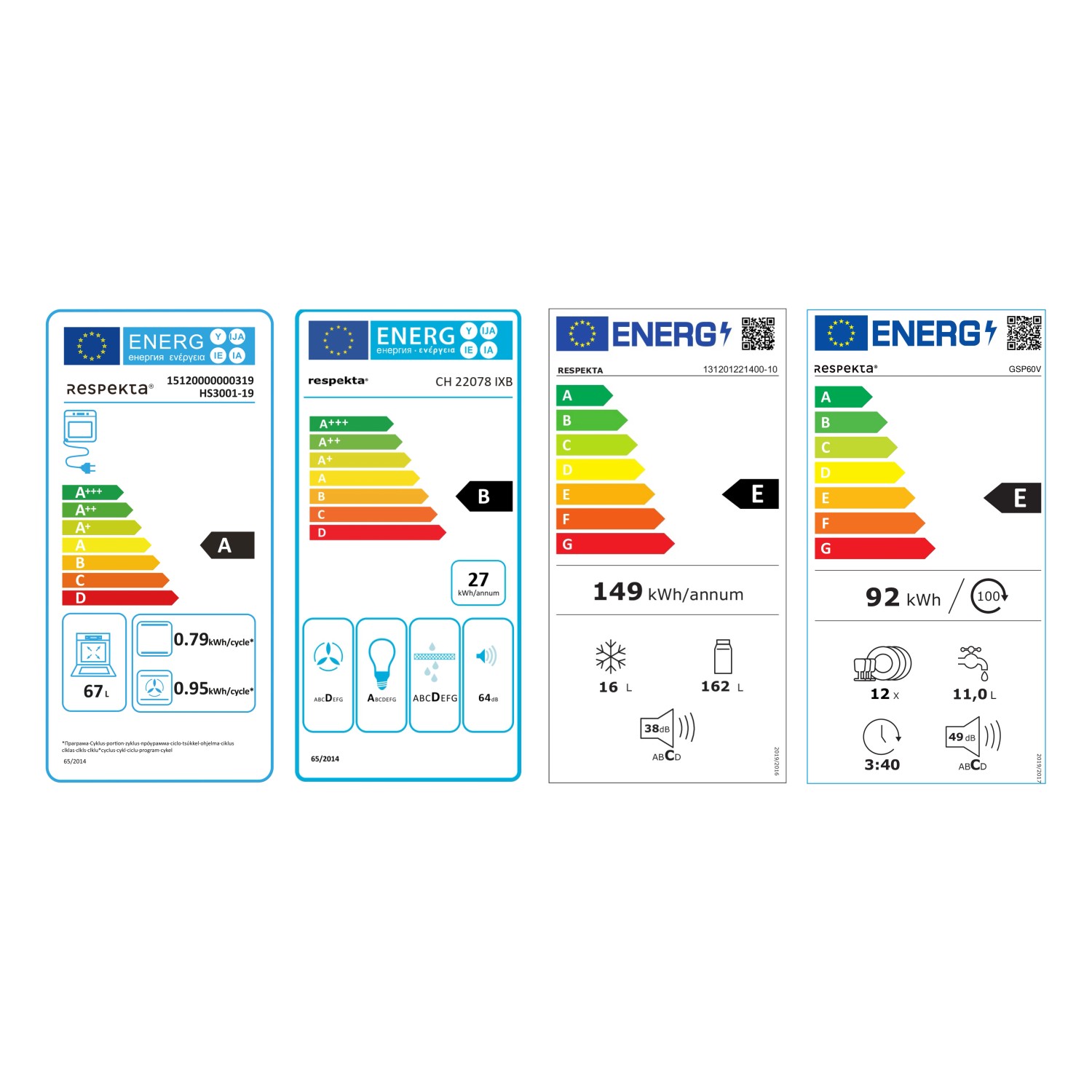 Energieeffizienzlabel der Respekta Landhausküche mit E-Geräten.