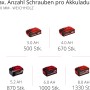 Einhell Power X-Change Akkus in verschiedenen Größen (3.0Ah, 4.0Ah, 5.2Ah, 6.0Ah, 8.0Ah)