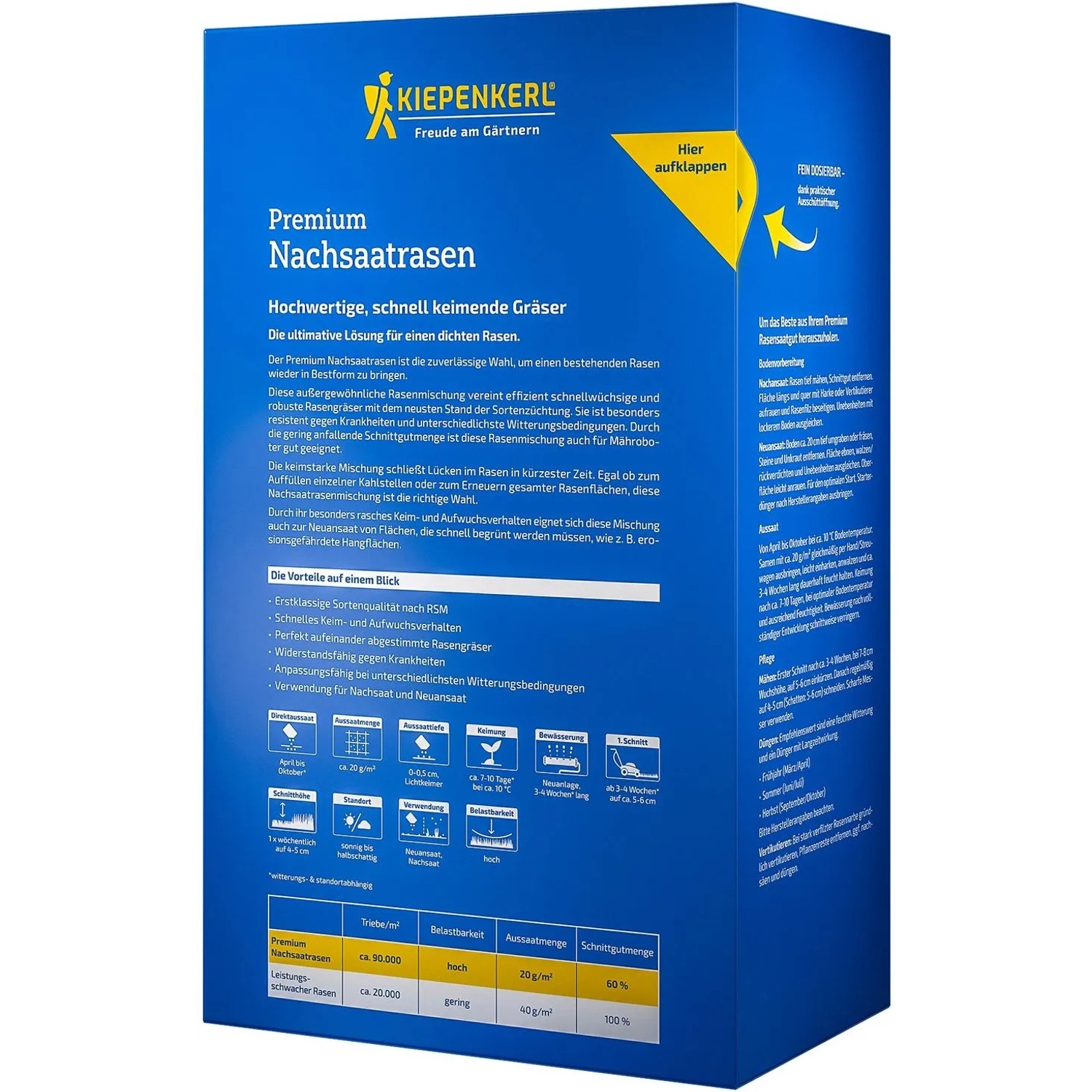 Kiepenkerl Premium Nachsaatrasen, 2 kg Packung für dichten, schnell wachsenden Rasen.