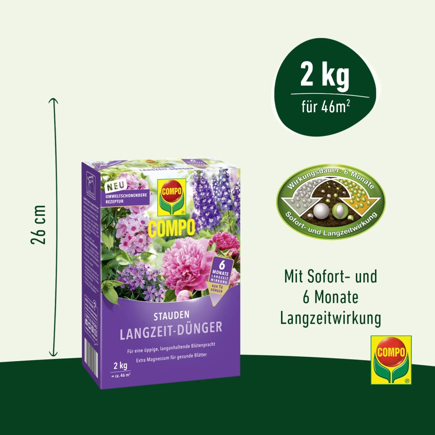compo dnger guano 5 liter Granulierter Dnger fr Tomaten mit Guano 1 Kg  Iperverde