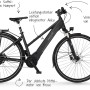 Schwarzes Fischer E-Bike Viator 6.0i mit Brose Mittelmotor und integriertem Akku.