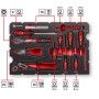 Einhell Werkzeugkoffer Universal 80-tlg. E-CASE: Werkzeugsortiment mit Schraubendrehern, Zangen und Ratschenschlüssel.