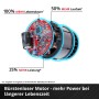 Detailaufnahme des bürstenlosen Motors der Einhell Akku-Oberfräse TP-RO 18 Li BL.