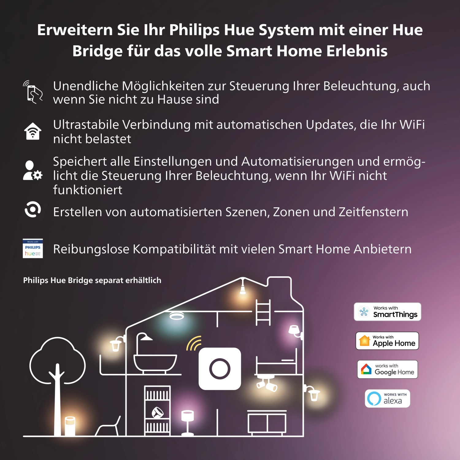 Philips Hue Festavia Lichterkette: 250 LEDs, 20m, smarte Steuerung für Innenräume.