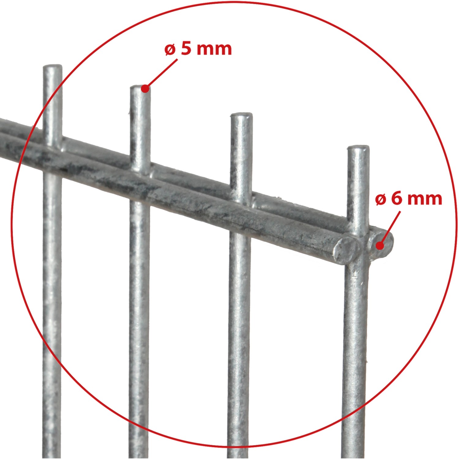 Detailaufnahme Floraworld Doppelstabmattenzaun, Stärke 6/5/6, verzinkt.