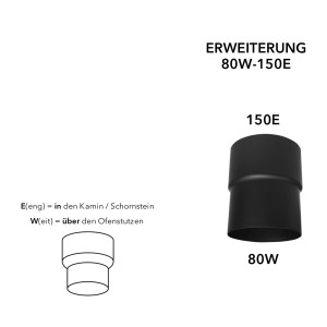 Bertrams Ofenrohrerweiterung, 80 auf 150 mm, schwarz pulverbeschichtet, für Kamin und Ofen.
