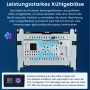 Rückseite des Junsun Autoradios mit leistungsstarkem Kühlgebläse und Luftstromanzeige für Mercedes-Benz Modelle.