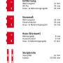 Abus Einsteckschloss Bad Universal: Schema mit Maßen zu Entfernung, Dornmaß, Nuss und Stulpbreite.