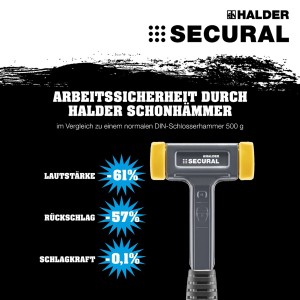 Halder Secural Schonhammer, rückschlagfrei, mit gelben Einsätzen. Ideal für präzise Arbeiten.