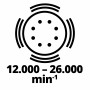 Symbol für die Schwingzahl des Einhell TC-RS 425 E Exzenterschleifers: 12.000 - 26.000 U/min.