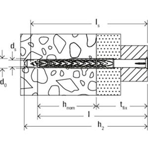Schemazeichnung Fischer Langschaftdübel SXRL 10x140 FUS mit Sechskantschraube und U-Scheibe