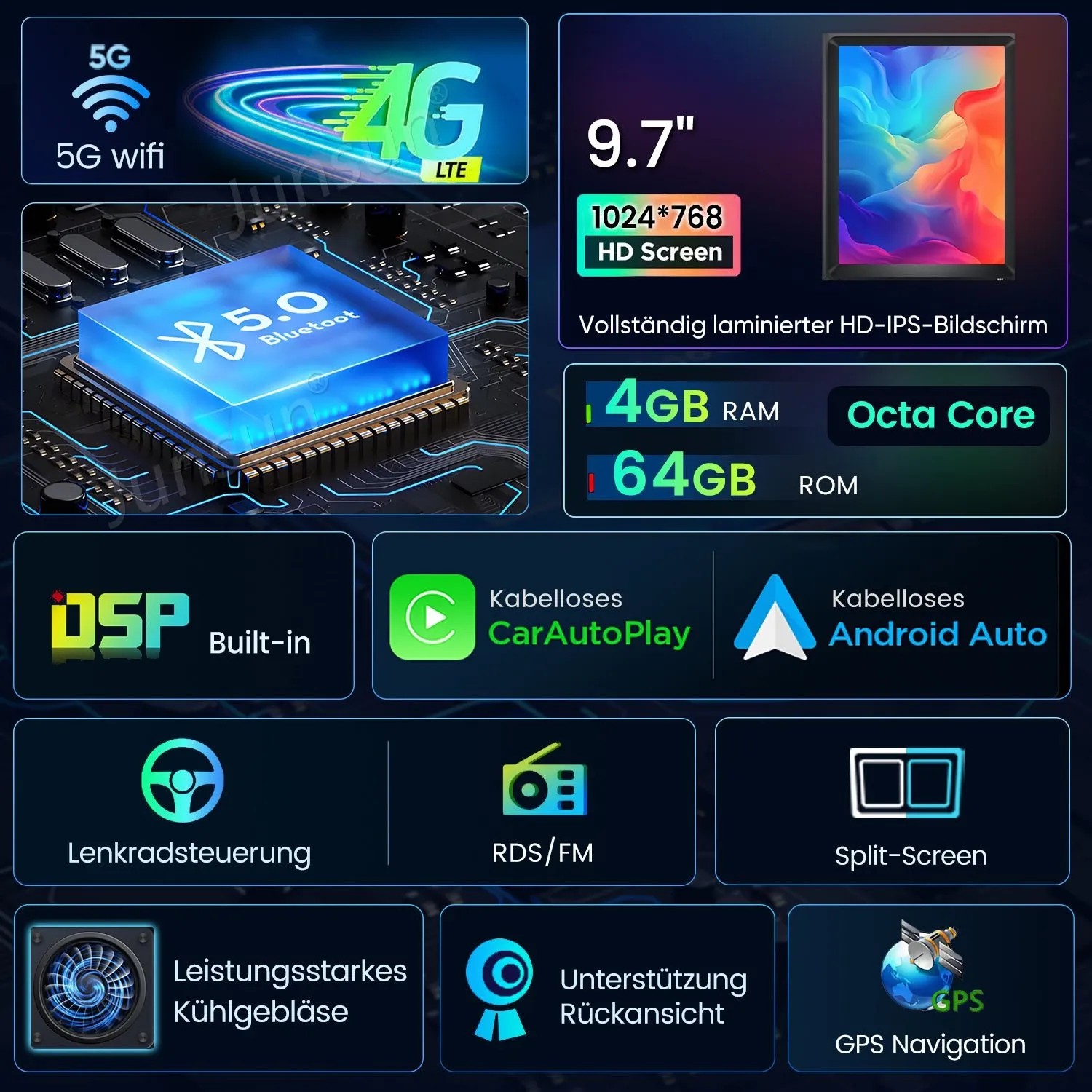 Junsun Vertikales 4G-Autoradio Für Ford Fiesta MK7 2009-2017 4+64GB 8-Kern-Wireless CarPlay & Android Auto DSP HD-Display_3