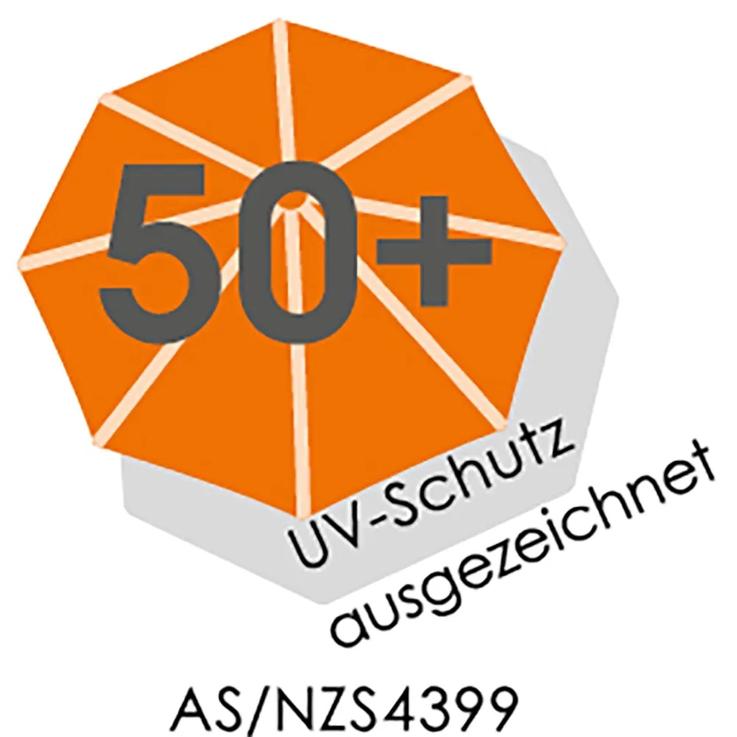 UV 50+ Siegel für Schneider Marktschirm Anthrazit, ausgezeichneter Sonnenschutz.