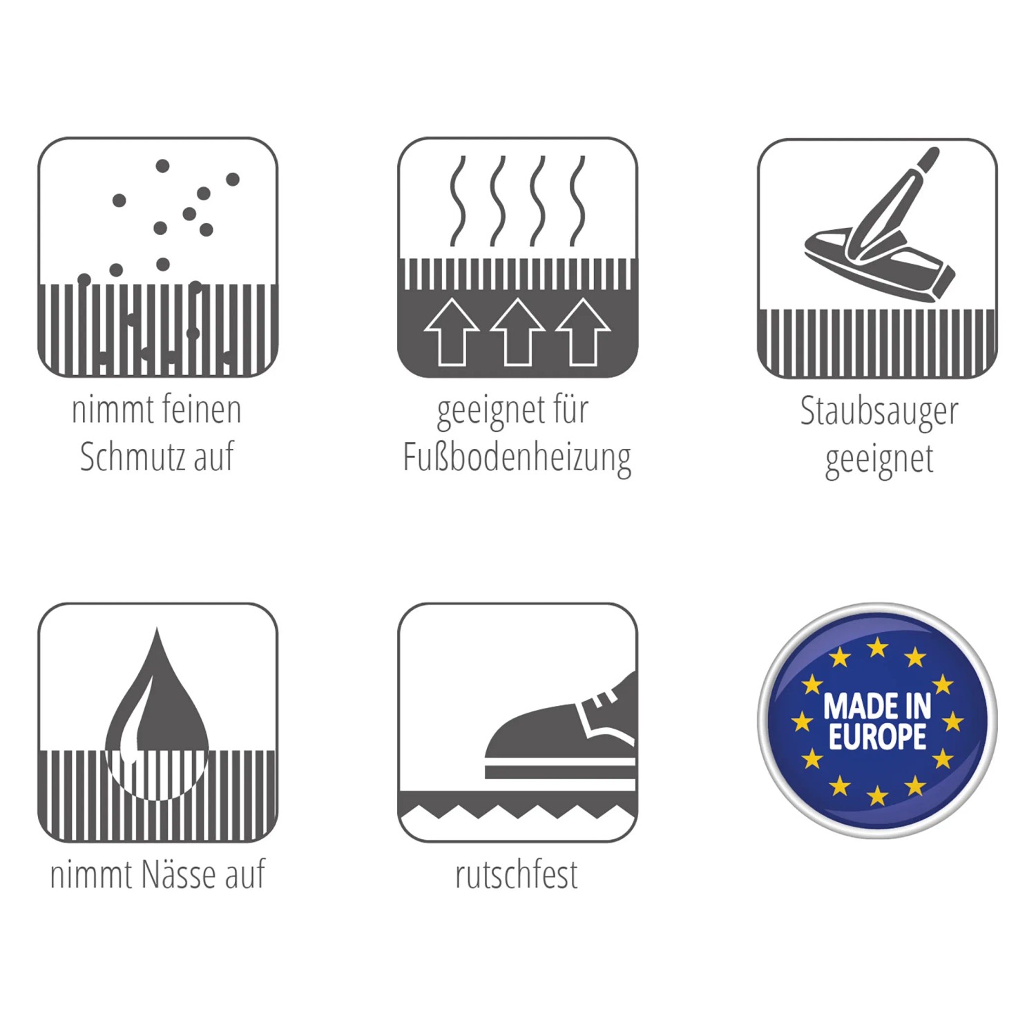 Symbole der ASTRA Sauberlaufmatte: Nimmt Schmutz/Nässe auf, rutschfest, für Fußbodenheizung, Staubsauger geeignet, Made in Europe.