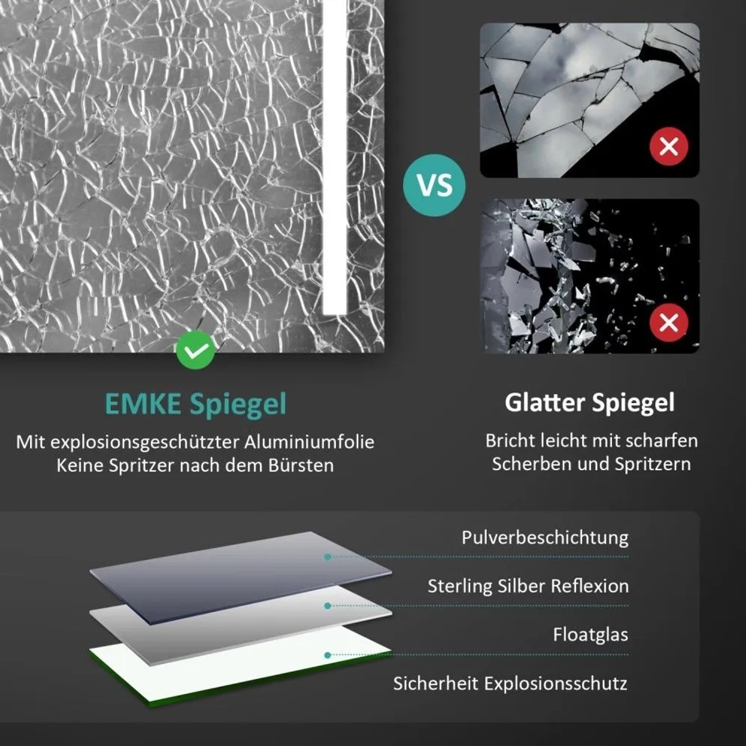 Emke LED Badspiegel 45 x 60 cm Badezimmerspiegel mit Kippschalter Anti-Beschlag KaltweißWarmweiß_3