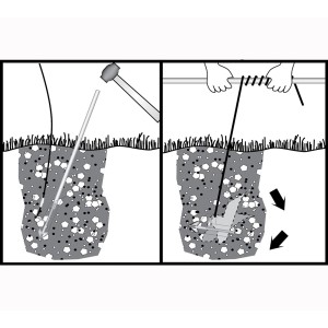 Illustration: ShelterLogic Erdanker (4 Stk.) zur Befestigung von Pavillons, Zelten und Spielgeräten im Boden.